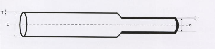 FEP热缩管 FEP热缩管