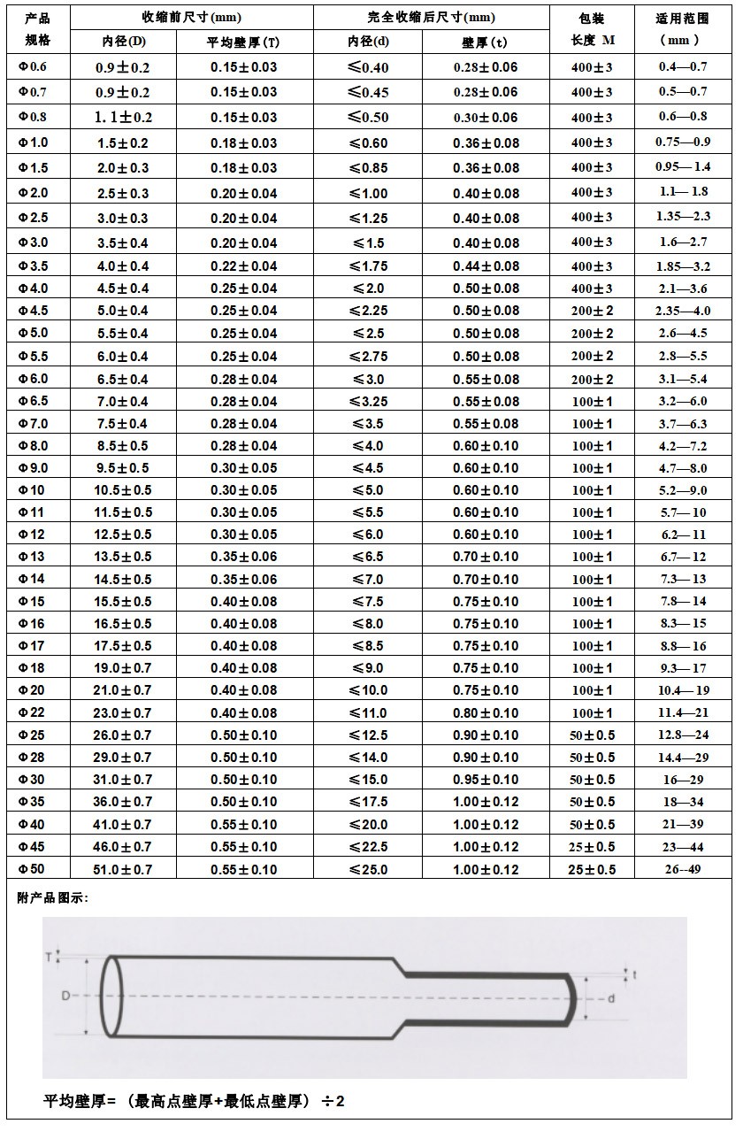 单壁热缩管 单壁热缩管